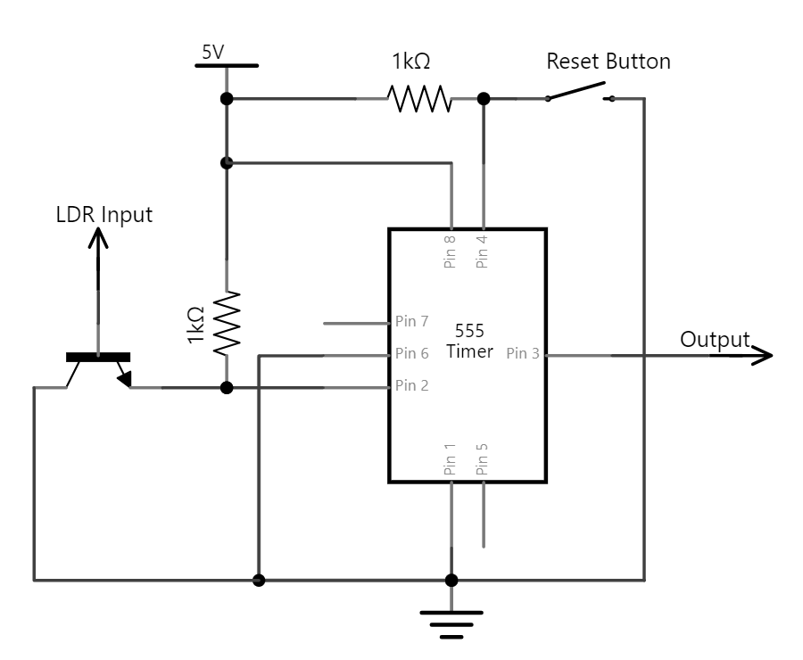 Schematic